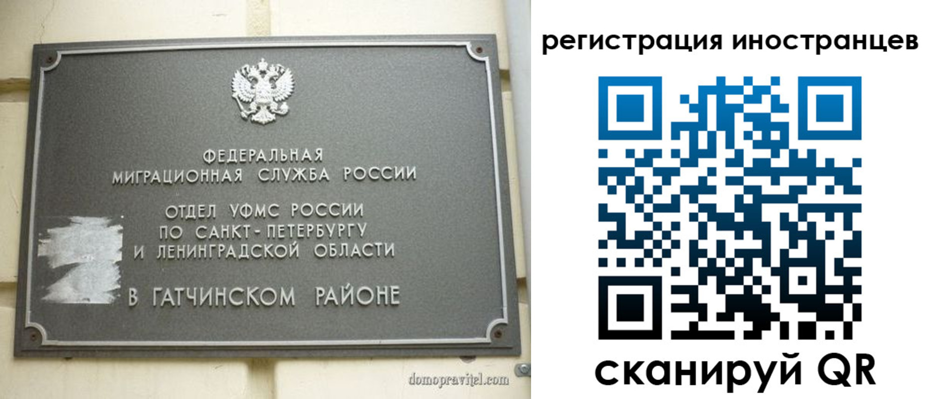 временная регистрация купить в Воскресенске